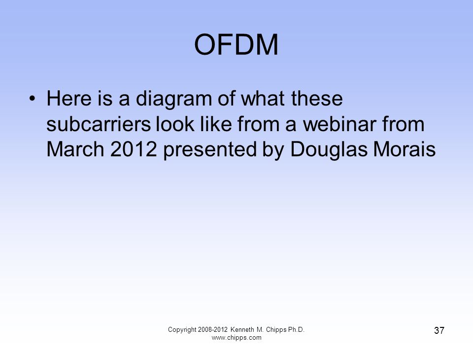 OFDM Here is a diagram of what these subcarriers look like from a webinar from March 2012 presented by Douglas Morais Copyright Kenneth M.