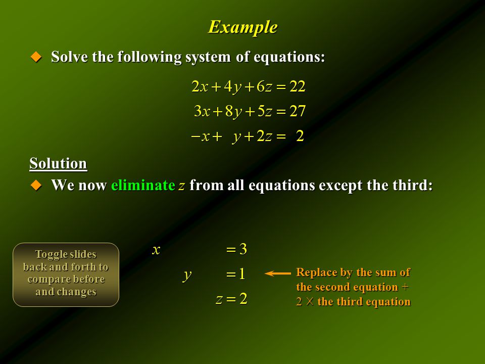 Example  Solve the following system of equations: Solution  We now eliminate z from all equations except the third: Replace by the sum of the second equation + 2 ☓ the third equation Toggle slides back and forth to compare before and changes