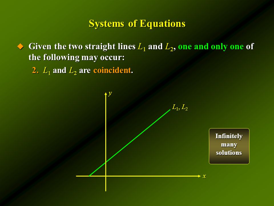 Systems of Equations  Given the two straight lines L 1 and L 2, one and only one of the following may occur: 2.