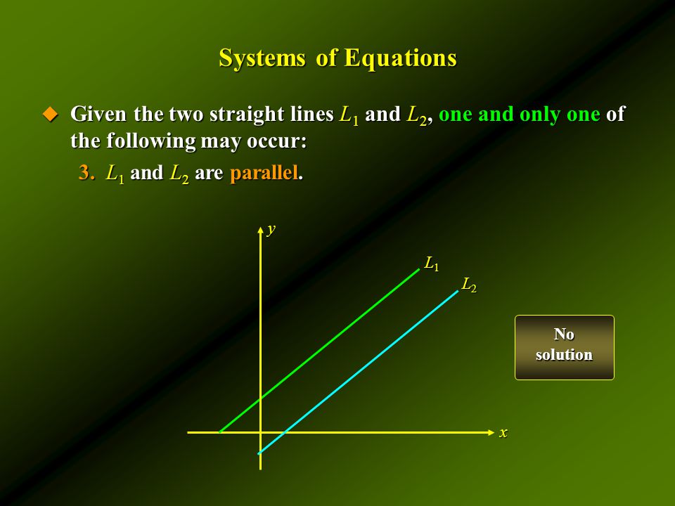 Systems of Equations  Given the two straight lines L 1 and L 2, one and only one of the following may occur: 3.