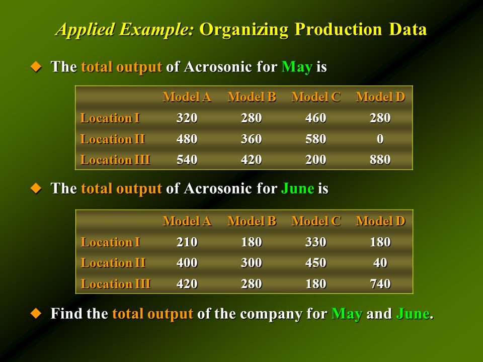Applied Example: Organizing Production Data  The total output of Acrosonic for May is  The total output of Acrosonic for June is  Find the total output of the company for May and June.