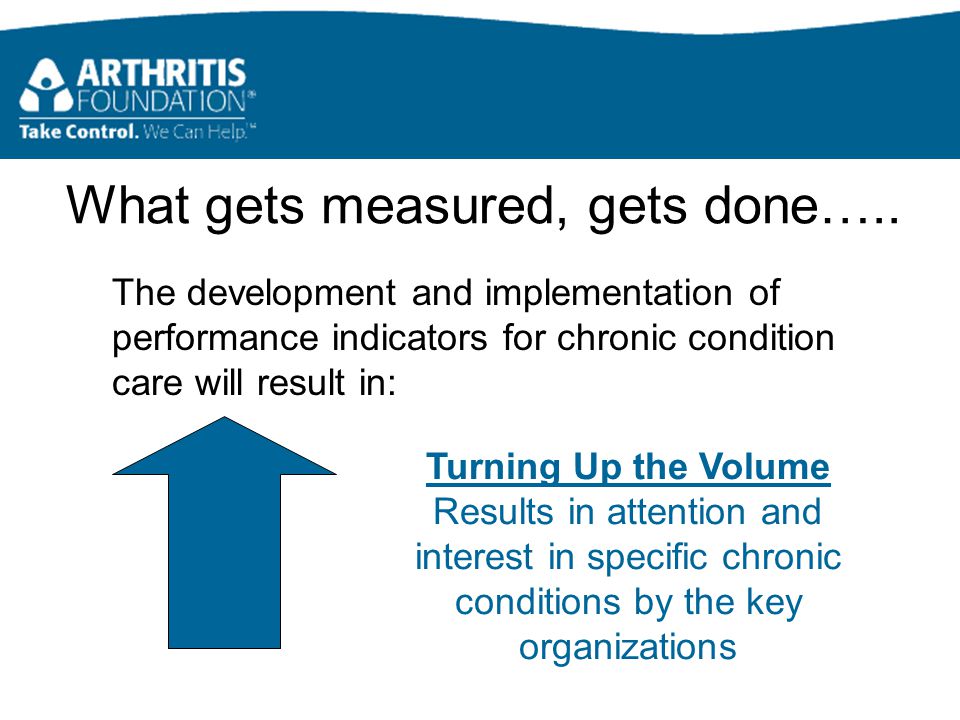 The development and implementation of performance indicators for chronic condition care will result in: Turning Up the Volume Results in attention and interest in specific chronic conditions by the key organizations What gets measured, gets done…..