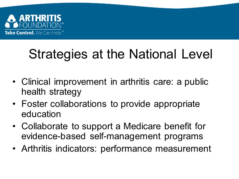 Strategies at the National Level Clinical improvement in arthritis care: a public health strategy Foster collaborations to provide appropriate education Collaborate to support a Medicare benefit for evidence-based self-management programs Arthritis indicators: performance measurement