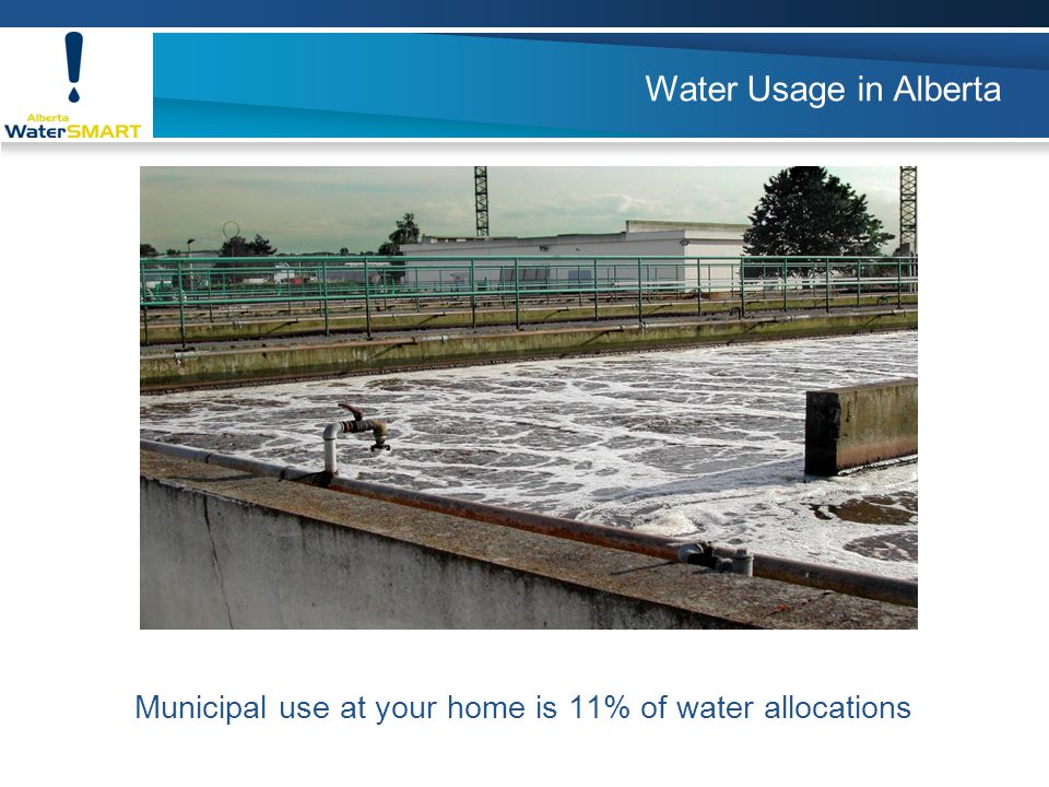 Municipal use at your home is 11% of water allocations Water Usage in Alberta