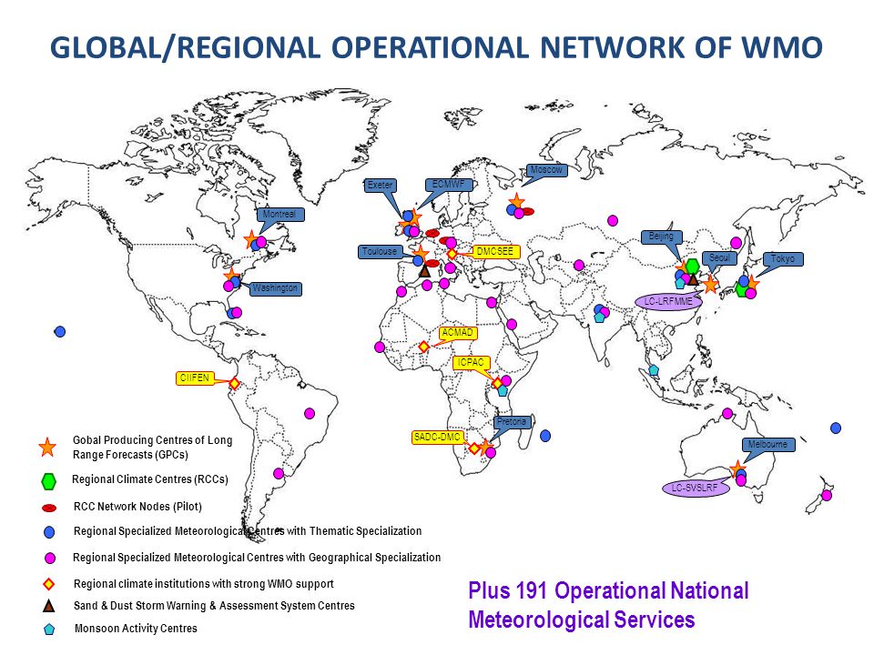 GLOBAL/REGIONAL OPERATIONAL NETWORK OF WMO
