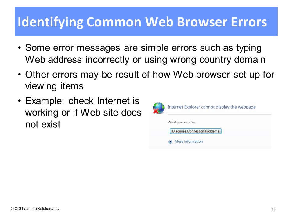 Identifying Common Web Browser Errors Some error messages are simple errors such as typing Web address incorrectly or using wrong country domain Other errors may be result of how Web browser set up for viewing items Example: check Internet is working or if Web site does not exist © CCI Learning Solutions Inc.