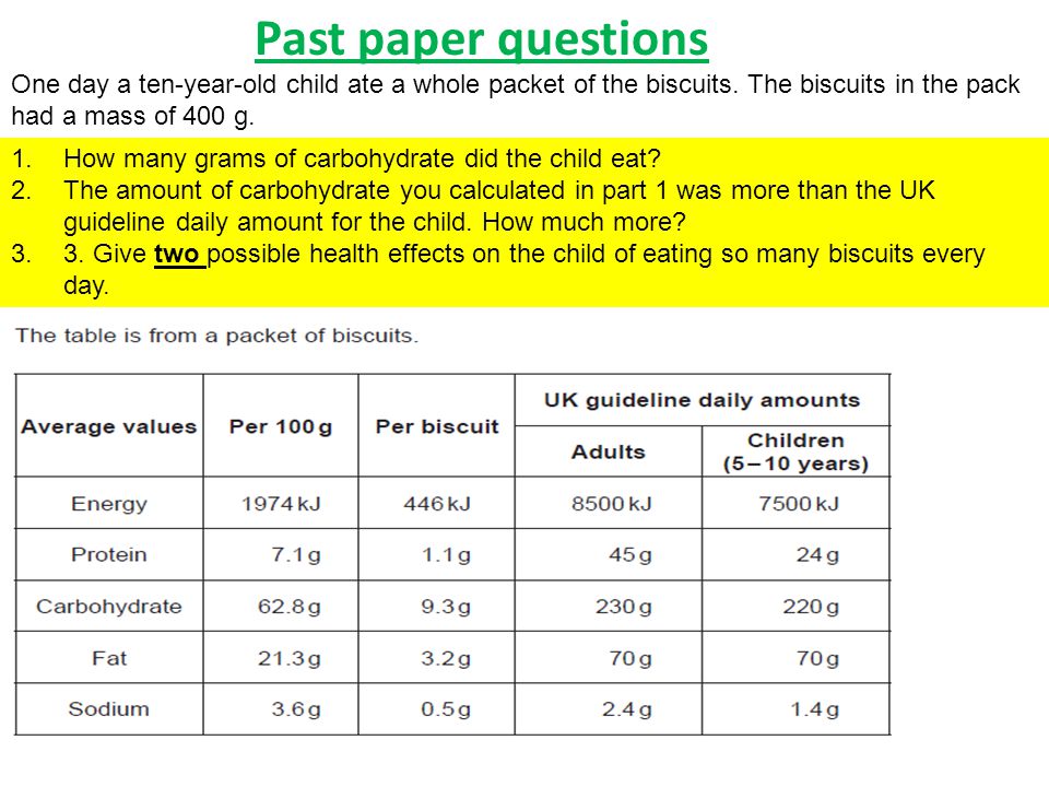 B1.1 Diet and Exercise : Evaluating slimming claims BL1FP June 2012 Past paper questions 1.How many grams of carbohydrate did the child eat.