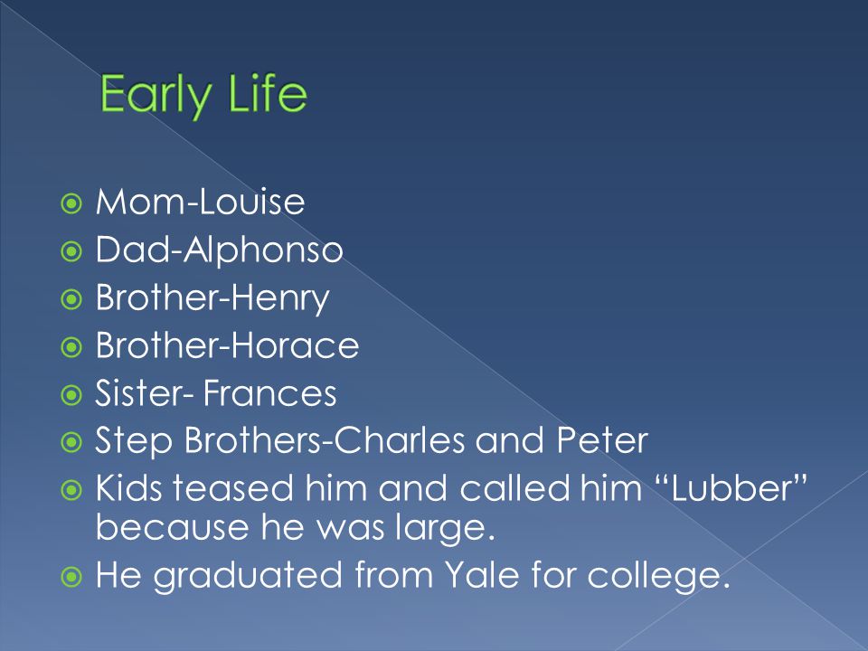  Mom-Louise  Dad-Alphonso  Brother-Henry  Brother-Horace  Sister- Frances  Step Brothers-Charles and Peter  Kids teased him and called him Lubber because he was large.
