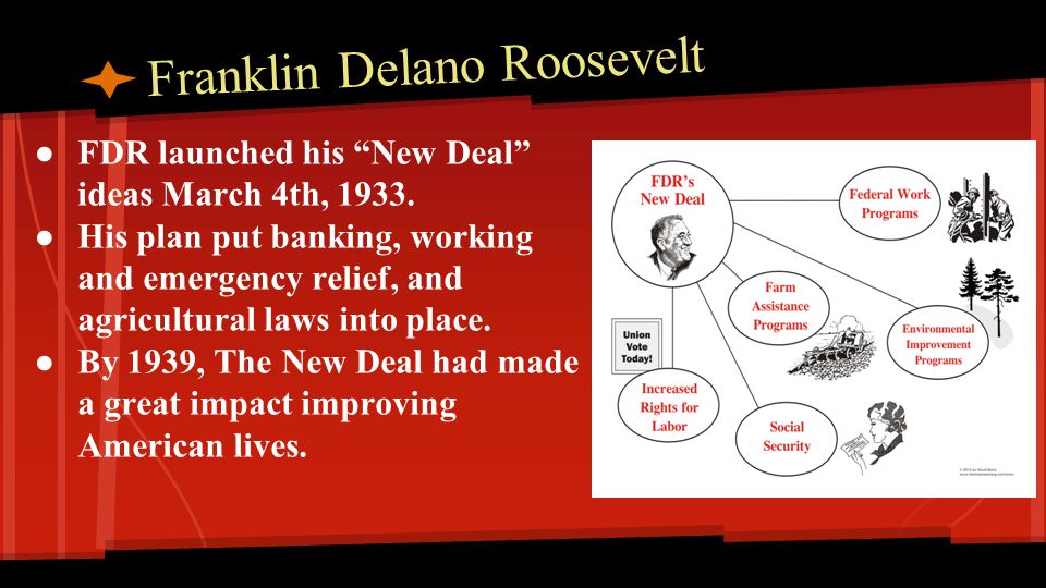 Franklin Delano Roosevelt ● FDR launched his New Deal ideas March 4th, 1933.