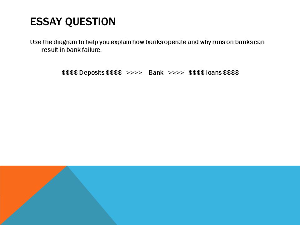 ESSAY QUESTION Use the diagram to help you explain how banks operate and why runs on banks can result in bank failure.