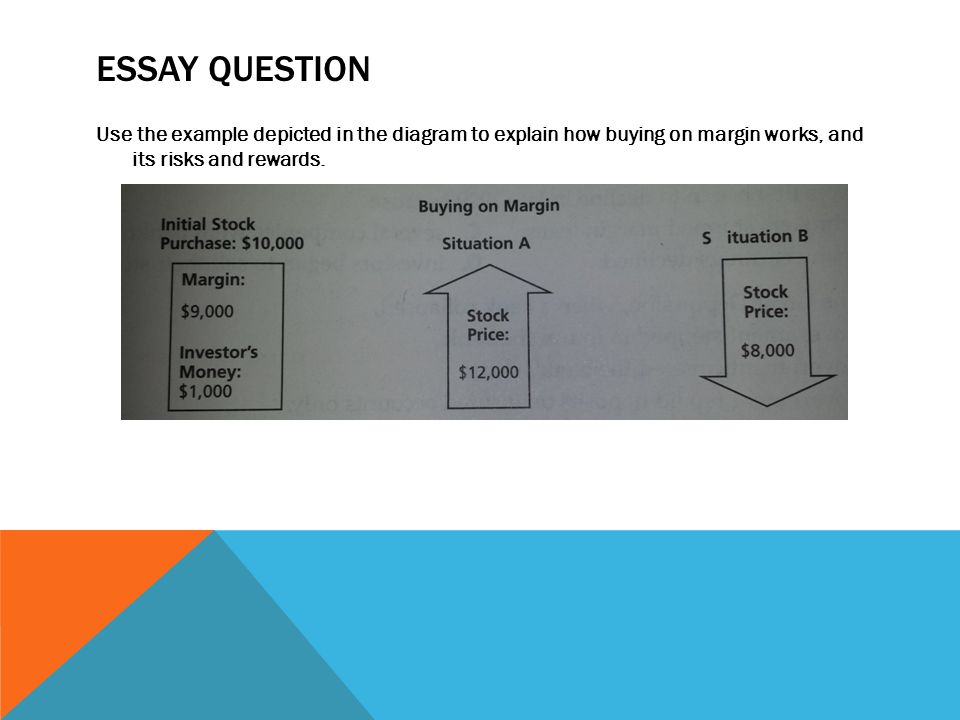 ESSAY QUESTION Use the example depicted in the diagram to explain how buying on margin works, and its risks and rewards.
