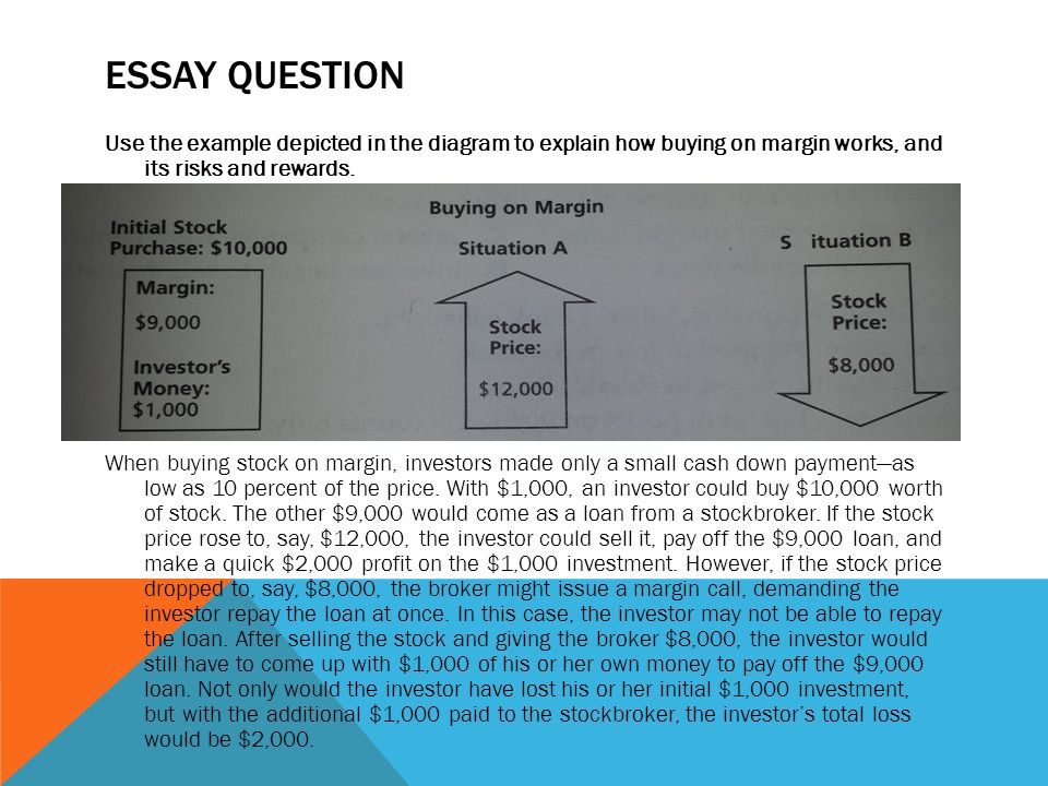 ESSAY QUESTION Use the example depicted in the diagram to explain how buying on margin works, and its risks and rewards.
