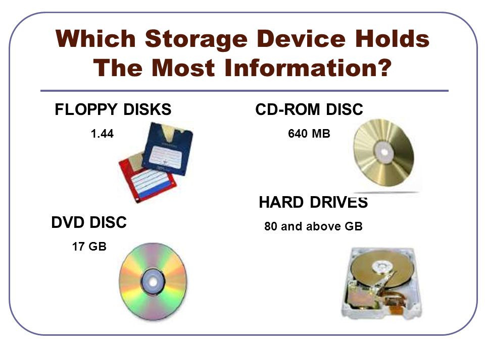 Which Storage Device Holds The Most Information.