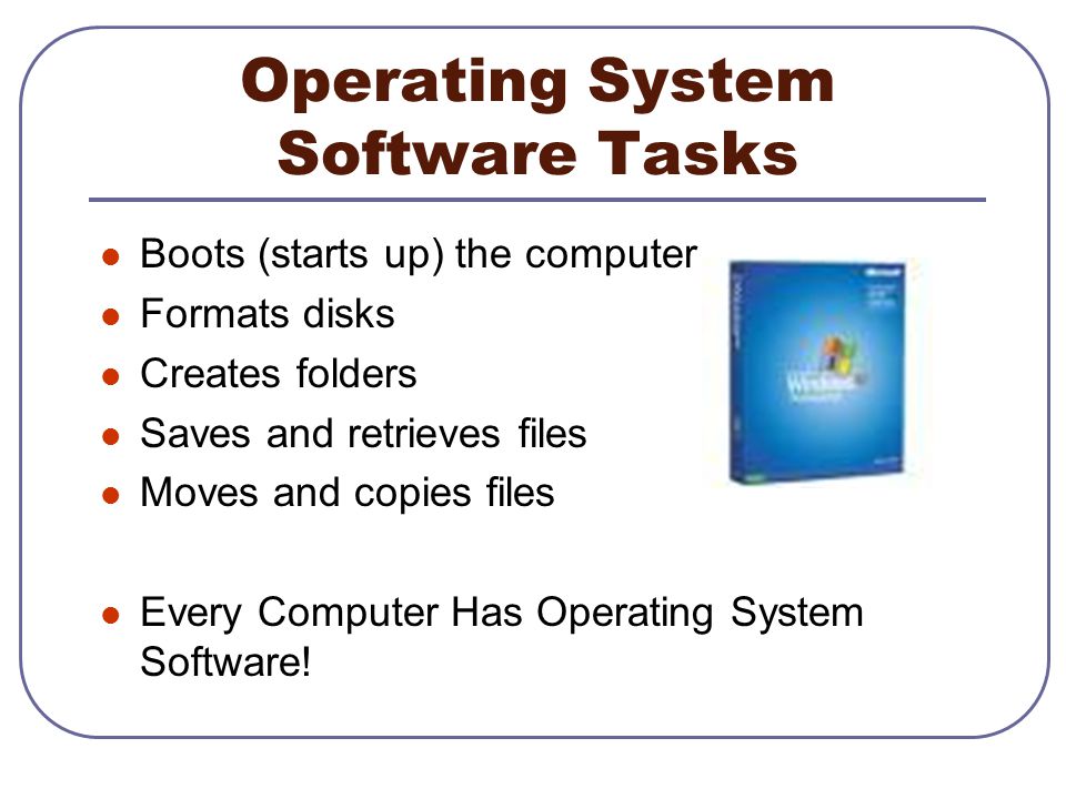 Operating System Software Tasks Boots (starts up) the computer Formats disks Creates folders Saves and retrieves files Moves and copies files Every Computer Has Operating System Software!