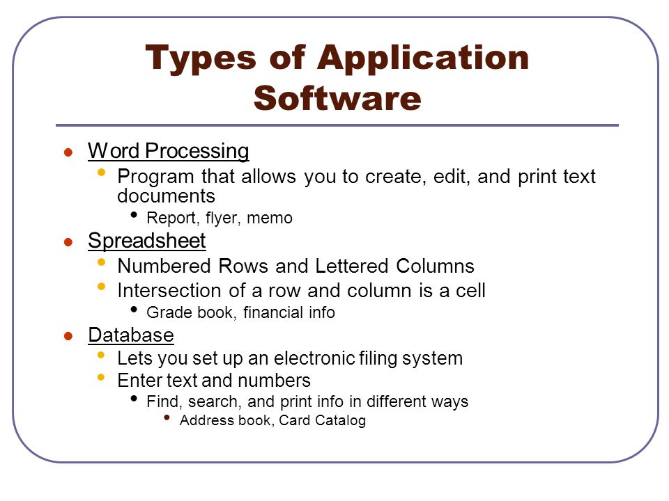 Types of Application Software Word Processing Program that allows you to create, edit, and print text documents Report, flyer, memo Spreadsheet Numbered Rows and Lettered Columns Intersection of a row and column is a cell Grade book, financial info Database Lets you set up an electronic filing system Enter text and numbers Find, search, and print info in different ways Address book, Card Catalog
