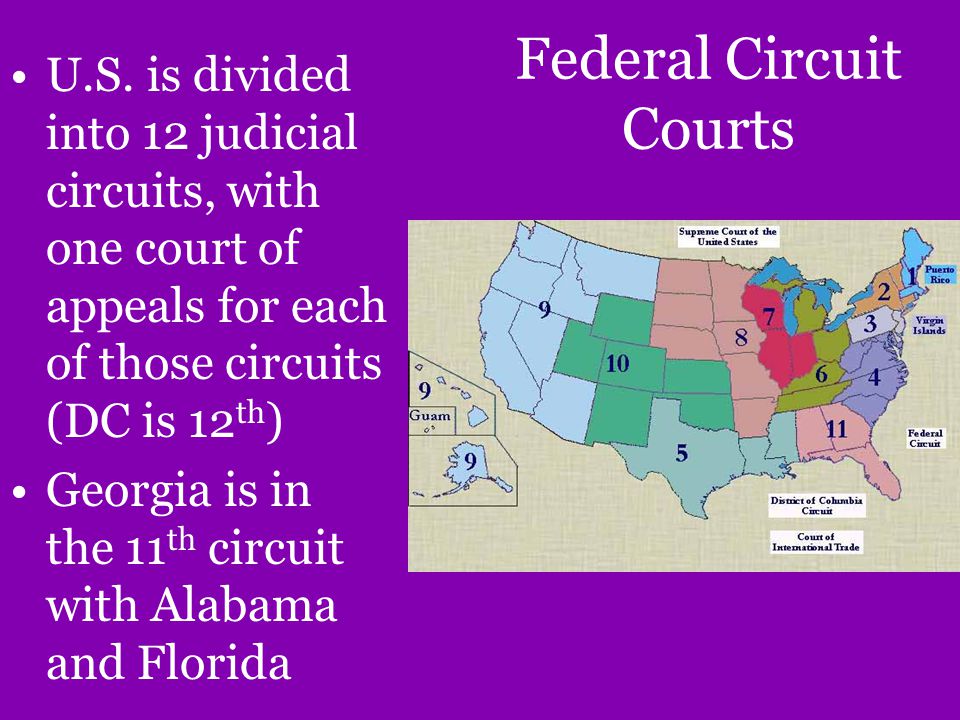 Federal Circuit Courts U.S.