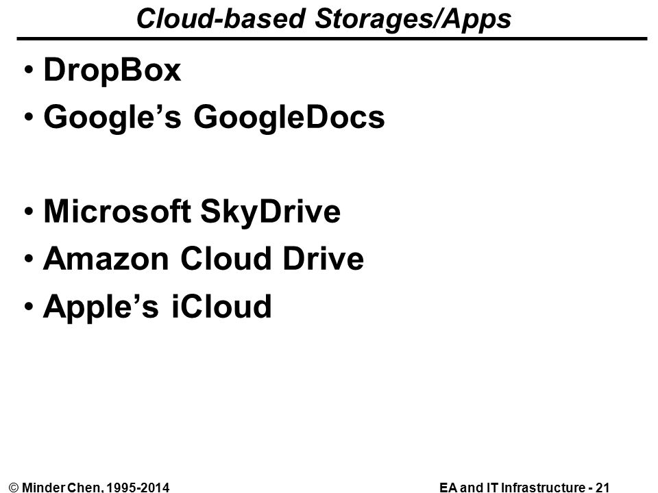 EA and IT Infrastructure - 21© Minder Chen, Cloud-based Storages/Apps DropBox Google’s GoogleDocs Microsoft SkyDrive Amazon Cloud Drive Apple’s iCloud