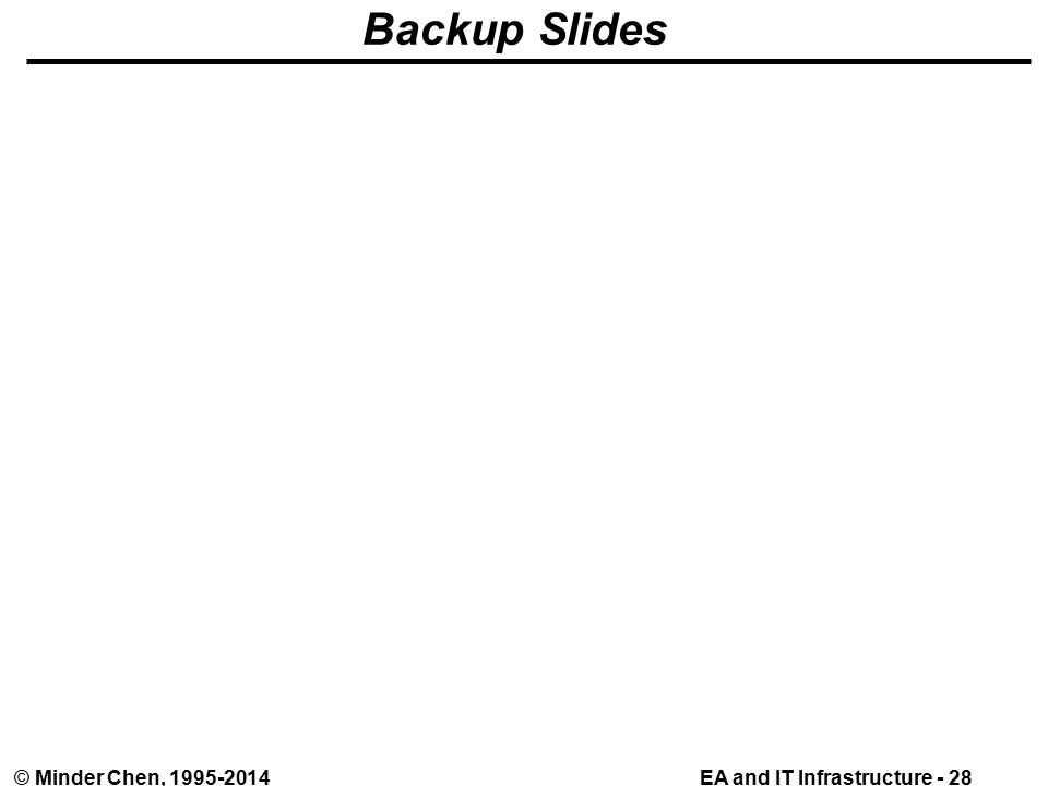 EA and IT Infrastructure - 28© Minder Chen, Backup Slides