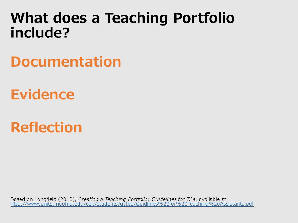 What does a Teaching Portfolio include.