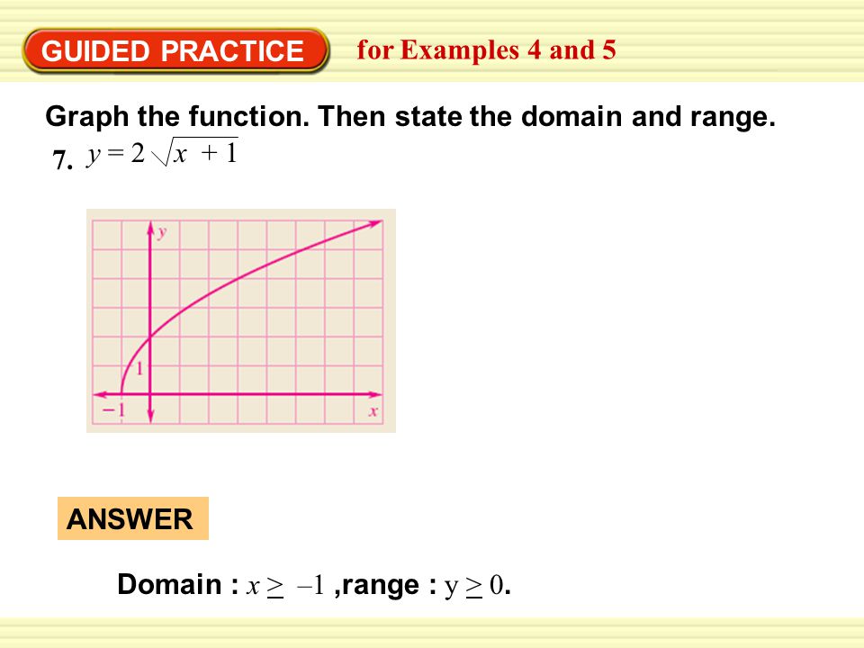 GUIDED PRACTICE for Examples 4 and 5 ANSWER Domain : x > –1,range : y > 0.