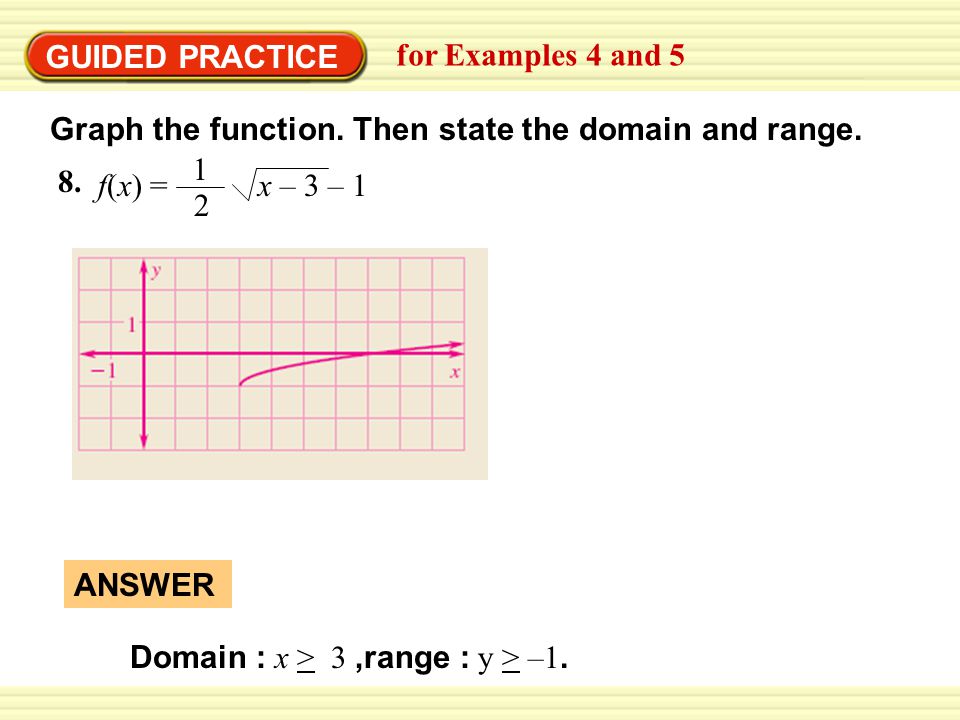 GUIDED PRACTICE for Examples 4 and 5 ANSWER Domain : x > 3,range : y > –1.