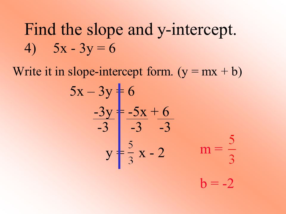 -3 Find the slope and y-intercept. 4)5x - 3y = 6 Write it in slope-intercept form.