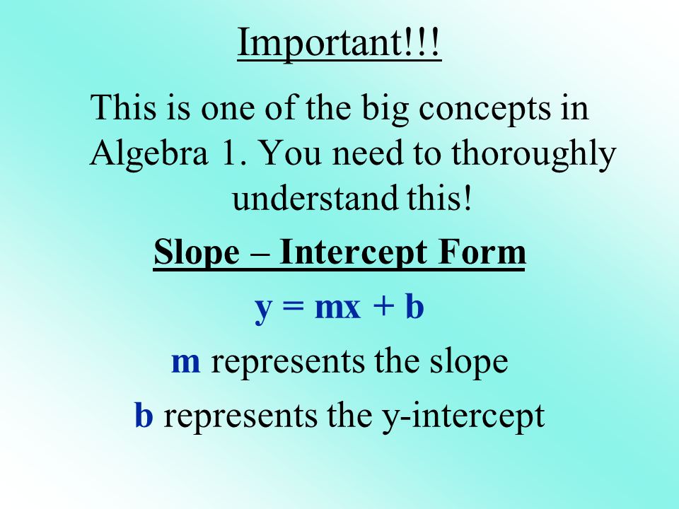 Important!!. This is one of the big concepts in Algebra 1.
