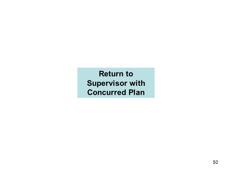50 Return to Supervisor with Concurred Plan