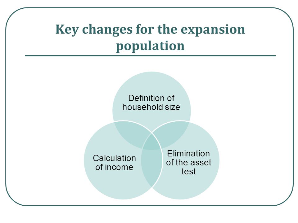 Key changes for the expansion population Definition of household size Elimination of the asset test Calculation of income