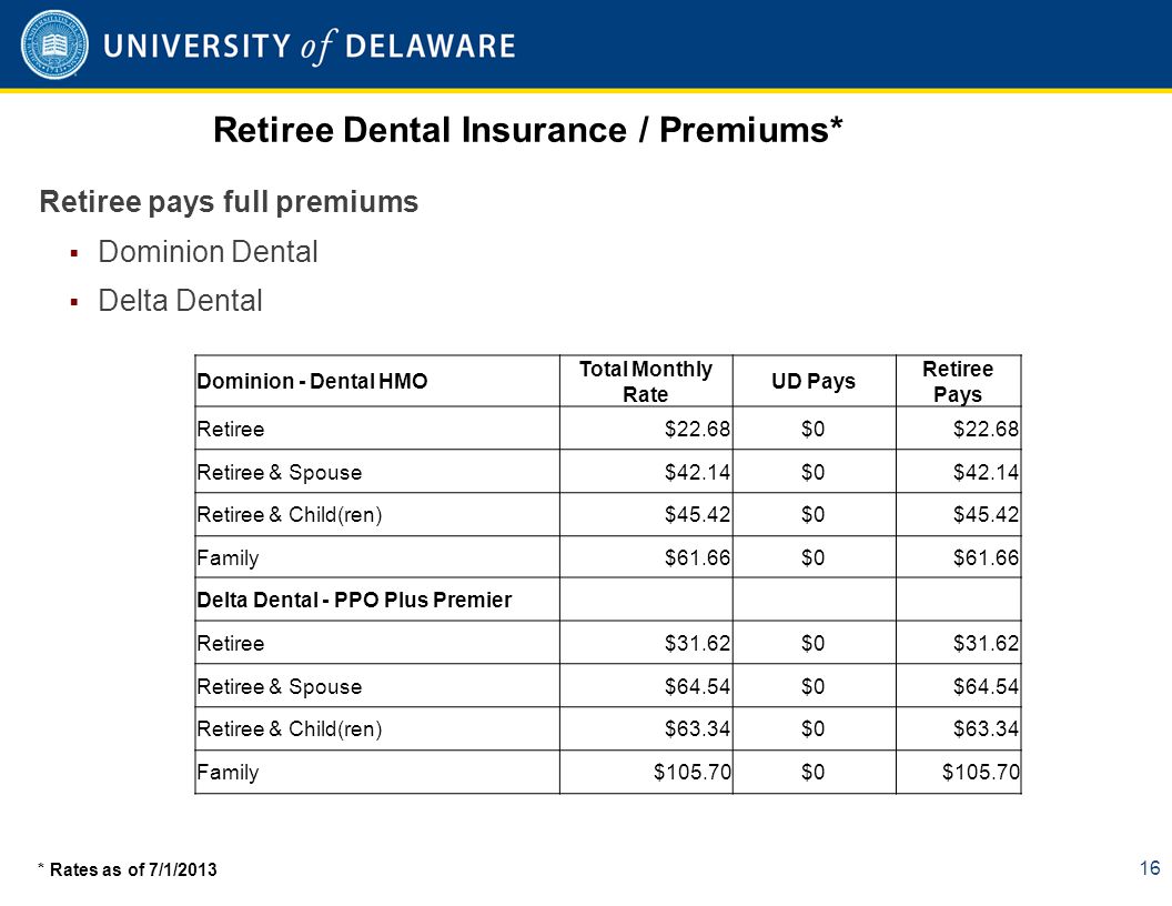 Retiree Dental Insurance / Premiums* 16 Dominion - Dental HMO Total Monthly Rate UD Pays Retiree Pays Retiree$22.68$0$22.68 Retiree & Spouse$42.14$0$42.14 Retiree & Child(ren)$45.42$0$45.42 Family$61.66$0$61.66 Delta Dental - PPO Plus Premier Retiree$31.62$0$31.62 Retiree & Spouse$64.54$0$64.54 Retiree & Child(ren)$63.34$0$63.34 Family$105.70$0$ * Rates as of 7/1/2013 Retiree pays full premiums  Dominion Dental  Delta Dental