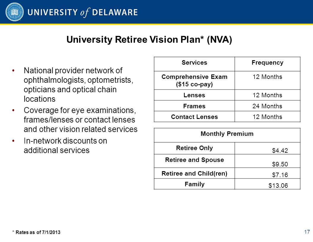 University Retiree Vision Plan* (NVA) 17 National provider network of ophthalmologists, optometrists, opticians and optical chain locations Coverage for eye examinations, frames/lenses or contact lenses and other vision related services In-network discounts on additional services ServicesFrequency Comprehensive Exam ($15 co-pay) 12 Months Lenses12 Months Frames24 Months Contact Lenses12 Months Monthly Premium Retiree Only $4.42 Retiree and Spouse $9.50 Retiree and Child(ren) $7.16 Family $13.06 * Rates as of 7/1/2013