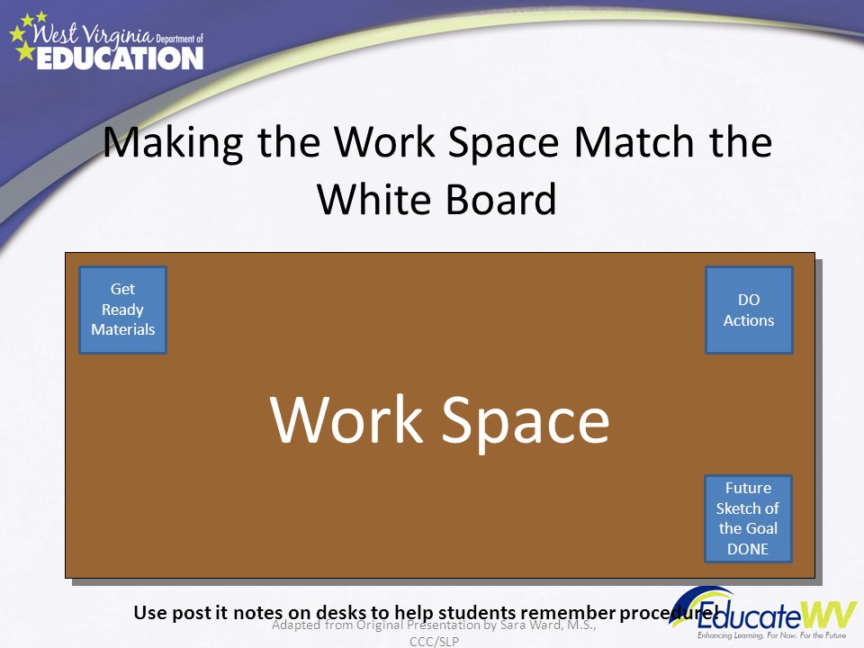 Executive Function Strategies For Out Of Sync Behaviors Presentation By Kelly Mordecki Ed S Lpc Lead Counselor Office Of Institutional Education Ppt Download Executive Function Strategies For Out Of Sync Behaviors Presentation By Kelly Mordecki Ed S Lpc Lead Counselor Office Of Institutional Education Ppt Download
