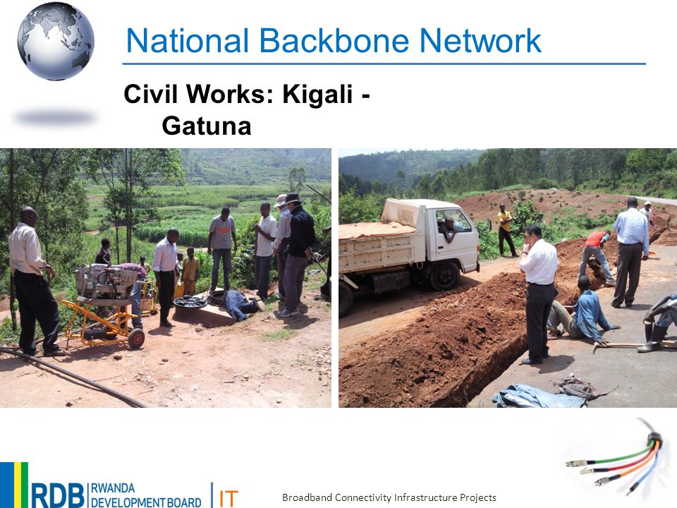 IT Broadband Connectivity Infrastructure Projects National Backbone Network Civil Works: Kigali - Gatuna
