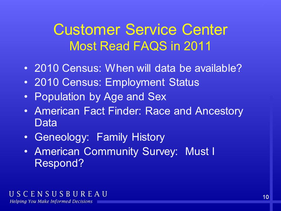 10 Customer Service Center Most Read FAQS in Census: When will data be available.