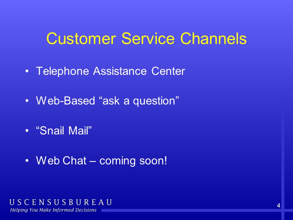 4 Customer Service Channels Telephone Assistance Center Web-Based ask a question Snail Mail Web Chat – coming soon!