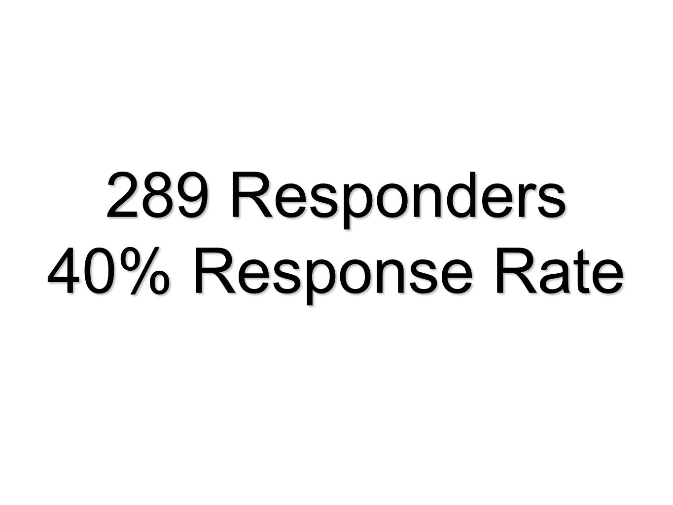 289 Responders 40% Response Rate
