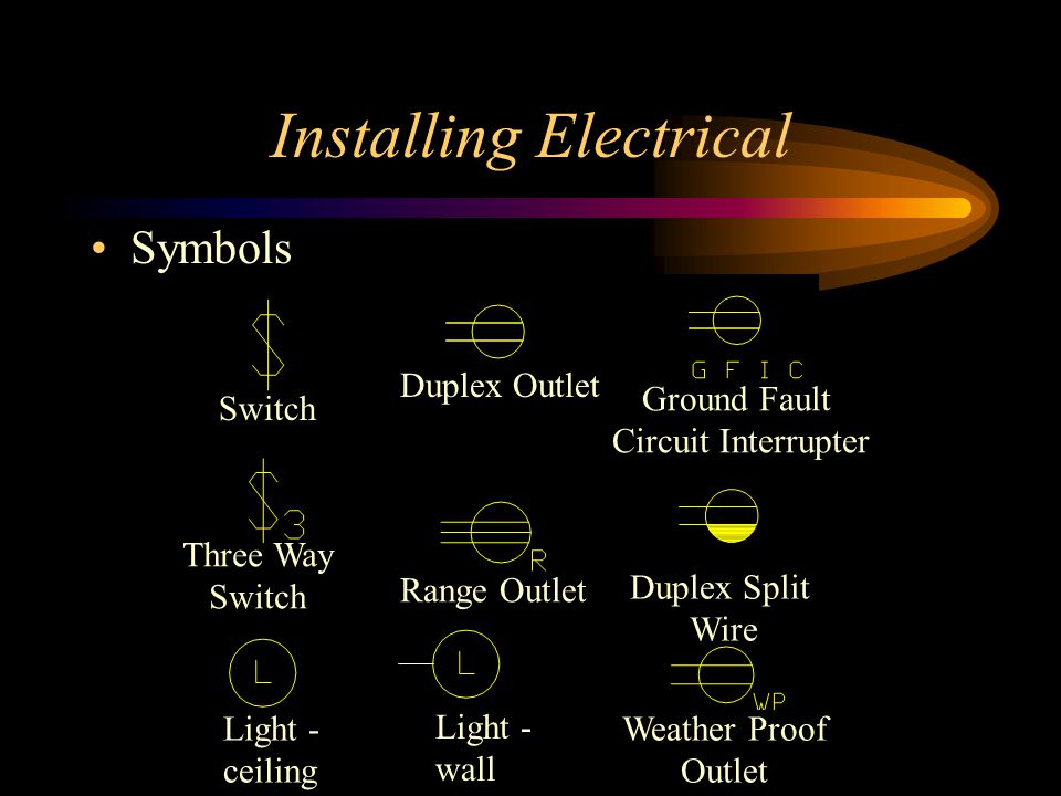 Exploring Cad Architectural Electrical Design Overview