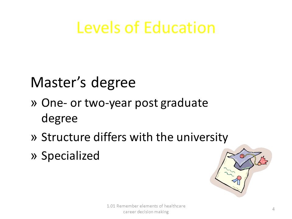 Levels of Education Master’s degree » One- or two-year post graduate degree » Structure differs with the university » Specialized 1.01 Remember elements of healthcare career decision making 4