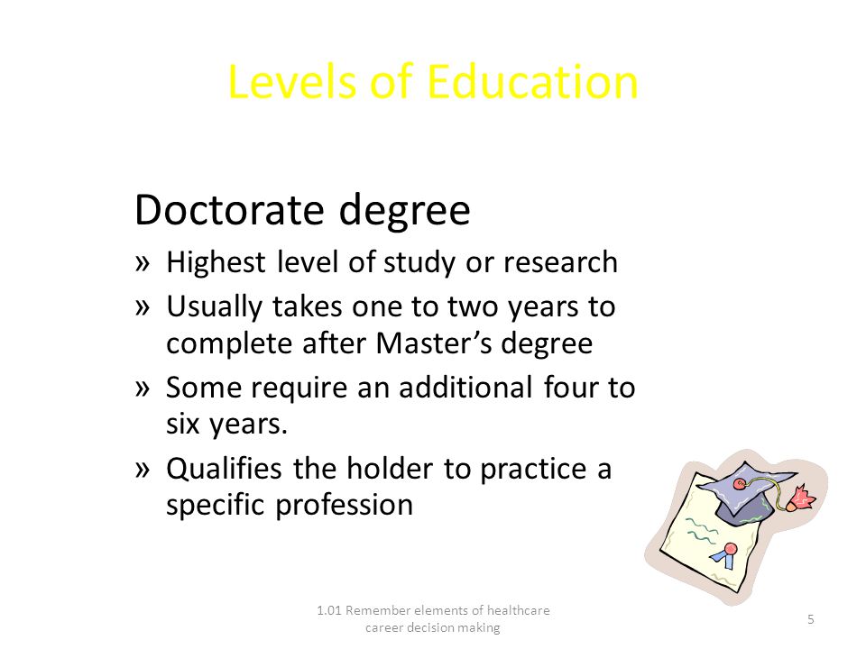 Levels of Education Doctorate degree » Highest level of study or research » Usually takes one to two years to complete after Master’s degree » Some require an additional four to six years.