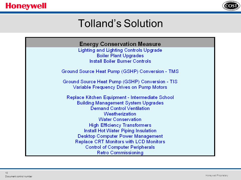 Honeywell Proprietary 10 Document control number Tolland’s Solution
