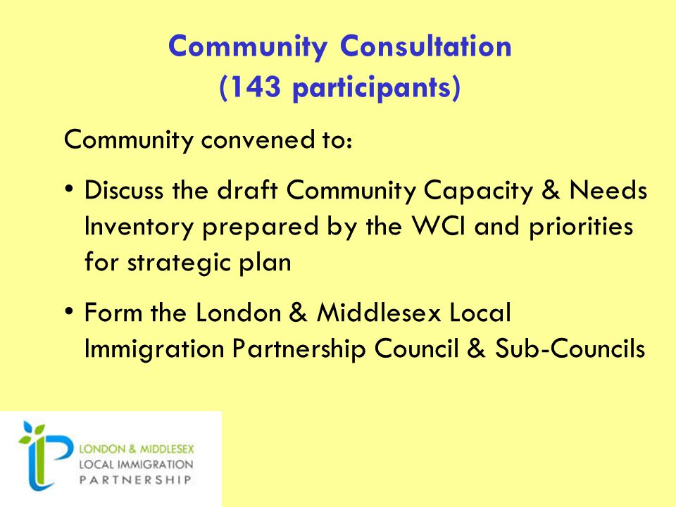 Community Consultation (143 participants) Community convened to: Discuss the draft Community Capacity & Needs Inventory prepared by the WCI and priorities for strategic plan Form the London & Middlesex Local Immigration Partnership Council & Sub-Councils