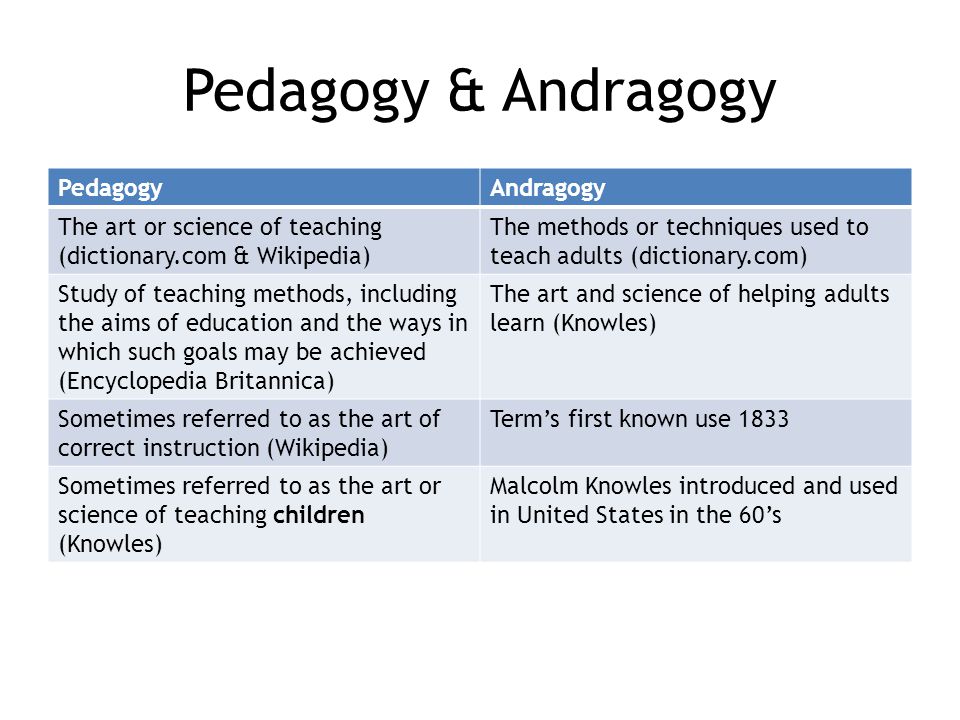 andragogy principles why is andragogy important