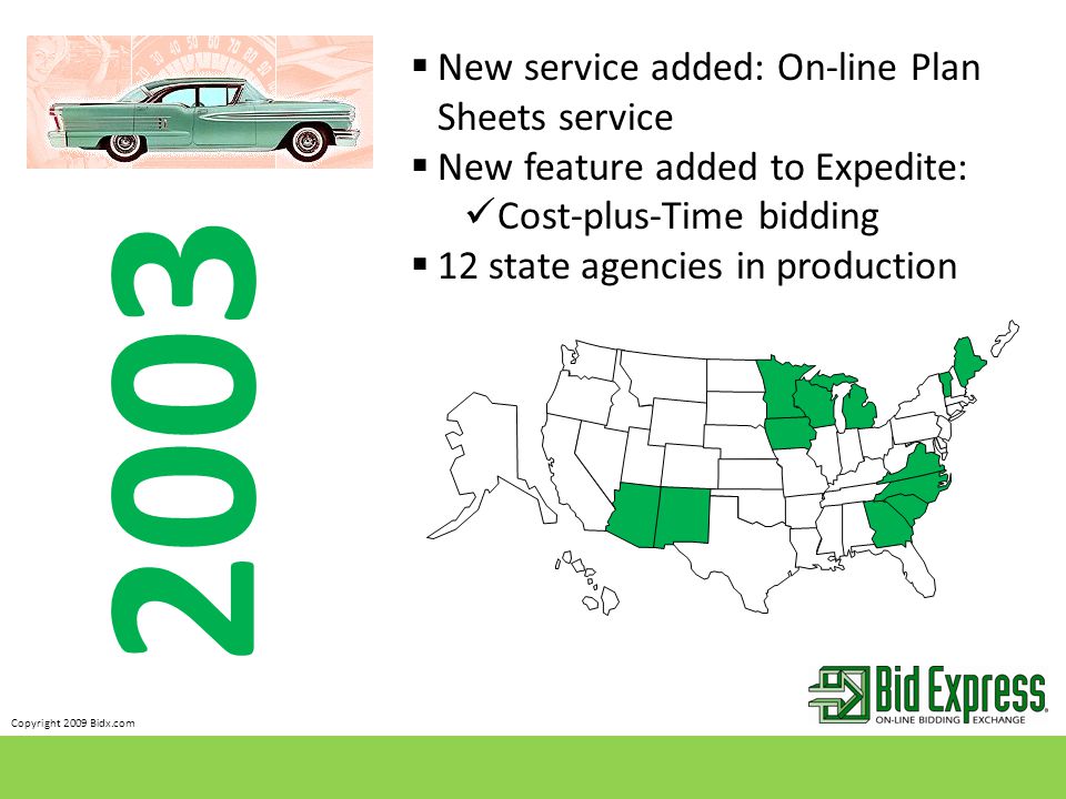 electronic bidding it s not your father s oldsmobile presented by