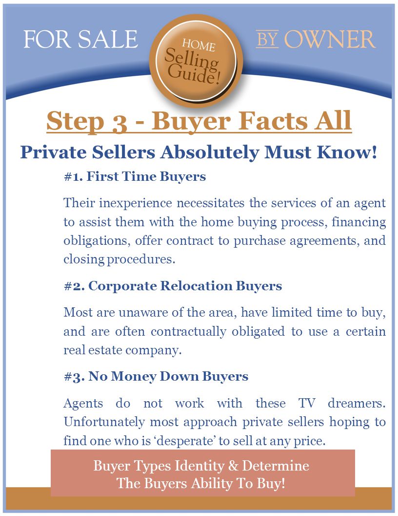 Step 3 - Buyer Facts All Private Sellers Absolutely Must Know.