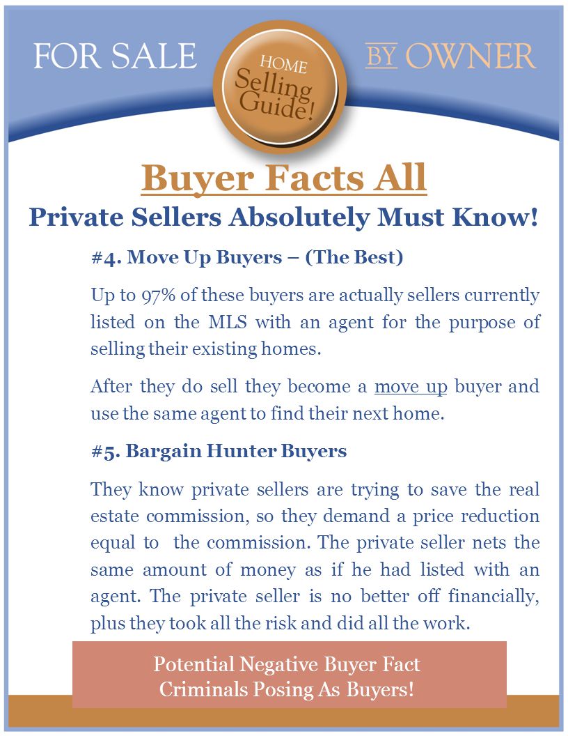 Buyer Facts All Private Sellers Absolutely Must Know.