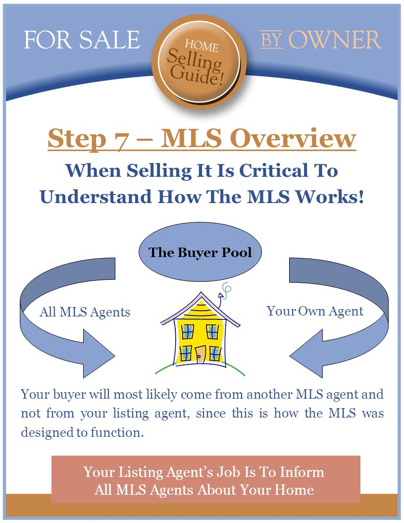 Step 7 – MLS Overview When Selling It Is Critical To Understand How The MLS Works.