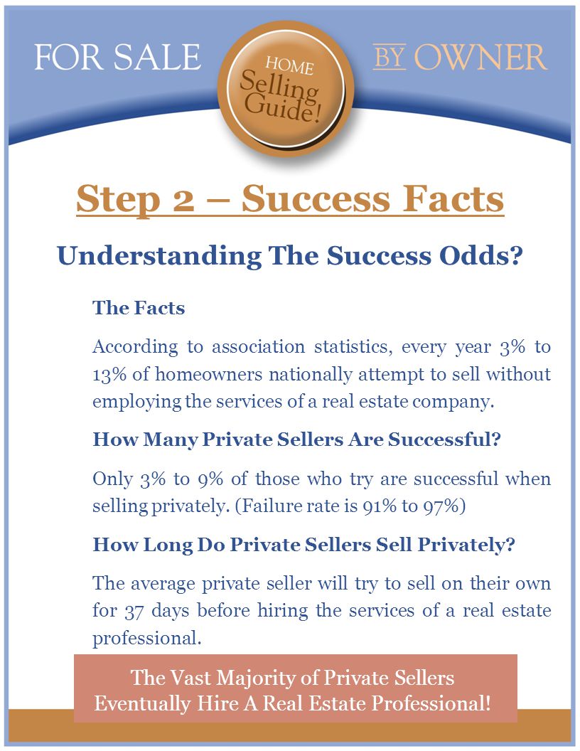 Step 2 – Success Facts Understanding The Success Odds.