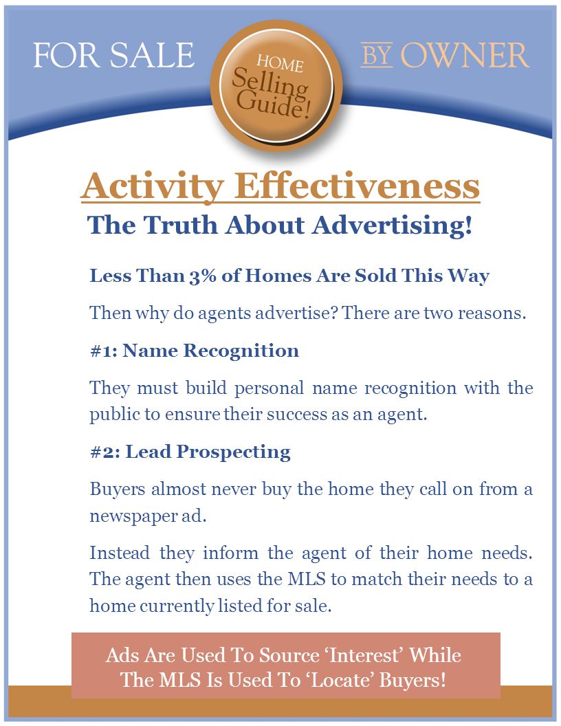 Activity Effectiveness The Truth About Advertising.