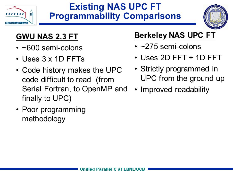 Unified Parallel C at LBNL/UCB Existing NAS UPC FT Programmability Comparisons GWU NAS 2.3 FT ~600 semi-colons Uses 3 x 1D FFTs Code history makes the UPC code difficult to read (from Serial Fortran, to OpenMP and finally to UPC) Poor programming methodology Berkeley NAS UPC FT ~275 semi-colons Uses 2D FFT + 1D FFT Strictly programmed in UPC from the ground up Improved readability