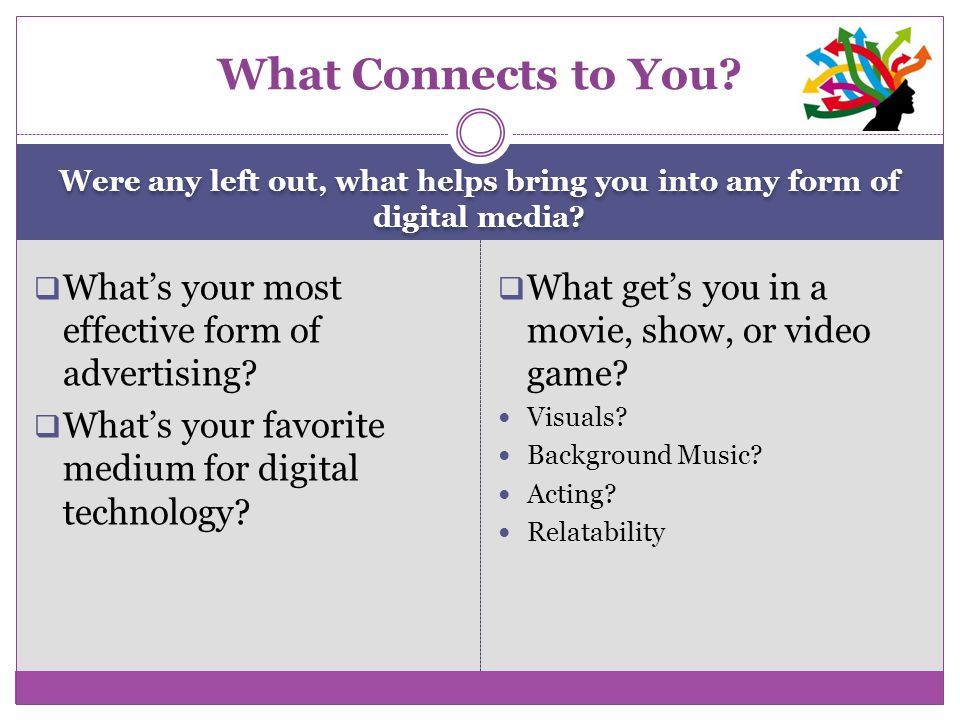 Were any left out, what helps bring you into any form of digital media.